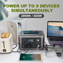 ALLPOWERS Portable Power Station R600 - 299Wh LiFeP04 Battery