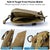Tactical Waterproof EDC Pouch - Secure Travel Wallet & Organizer