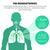 Portable Mesh Nebulizer - Silent, Compact & Travel-Friendly
