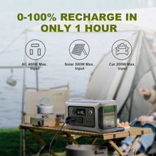 ALLPOWERS Portable Power Station R600 - 299Wh LiFeP04 Battery