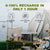 ALLPOWERS Portable Power Station R600 - 299Wh LiFeP04 Battery